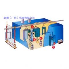 自動靜電涂裝系統(tǒng)示意圖